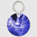 Search for computer geek keychains Cool
