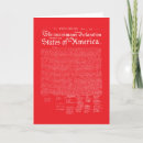 Search for declaration cards 1776
