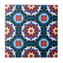 Search for vintage moroccan tiles Ceramic
