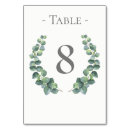 Search for eucalyptus table cards Leaves