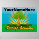 Search for family reunion tree posters Keepsake