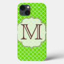 Recherche de citrons ipad coques Monogramme