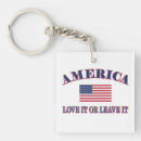 Search for constitution square keychains Usa