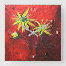 Recherche de peinture de fleur horloges Botanique