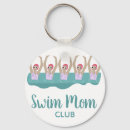 Recherche de mothers day gifts Trendy