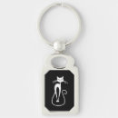 Search for amusing keychains Cat