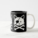 Search for raiders mugs Rogues