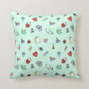 Recherche de sang de mon coussins Médecine