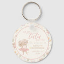 Search for tutus keychains Ballet