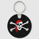 Search for rum keychains Pirate