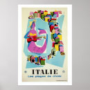 Search for vintage italian advertisement posters Advertising