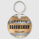 Search for whiskey keychains Rustic