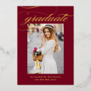 Recherche de burgundy graduation invitations Classe de 2025