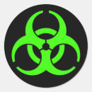 Search for biohazard sign stickers Symbol