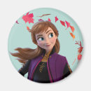Recherche de animation de caractère magnets Figé 2