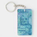 Search for buddhism keychains Mindfulness