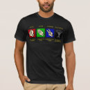 Search for rock paper scissors clothing Geek