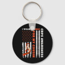 Search for crps keychains Regional