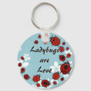 Search for red ladybug keychains Bugs
