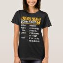 Search for embedded tshirts Engineer