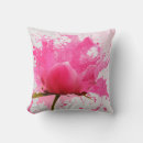 Search for paint splatter pillows Abstract