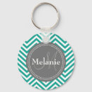 Search for vector keychains Pattern