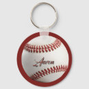 Search for thread keychains Vintage
