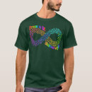 Recherche de bpd vêtements Asd