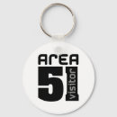 Search for air force base keychains Nevada