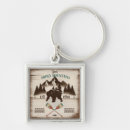 Search for bear keychains Rustic