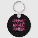 Search for admire keychains Pink ribb