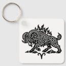 Search for aries ram keychains Astrology