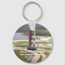 Search for apollo 11 keychains Space