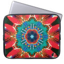 Search for metaphysical electronics Colourful
