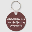 Search for chocolate milk keychains Candy