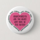 Recherche de grand parent badges Famille