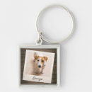 Search for owner square keychains Animal