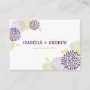 Recherche de chrysanthème invitations Jardin