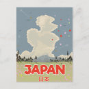 Recherche de style japonais Mont fuji