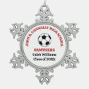 Recherche de soccer ornements Entraîneur