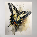 Search for home décor posters Nature lover