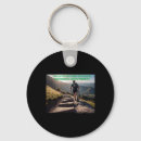 Search for policies keychains Mental health policies