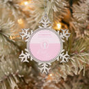 Search for goddaughter ornaments Pink