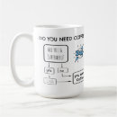 Recherche de organigramme tasses Ingénieur