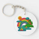 Search for floats it keychains River