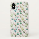 Search for step iphone 12 cases Cactus