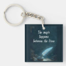 Search for quilling keychains Writing