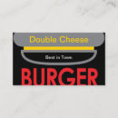 Recherche de fromages cartes visite Hamburger