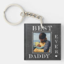 Search for new keychains Typography