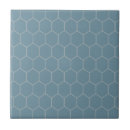 Recherche de motif classique carreaux Mosaïque